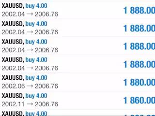 profitable forex trading bot forex trading ea robot bot