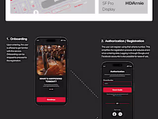 UX Design - Event Finder Application - Case Study