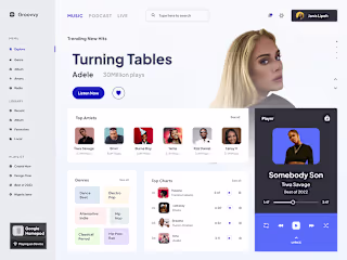 A Music Web App Replicate on Behance
