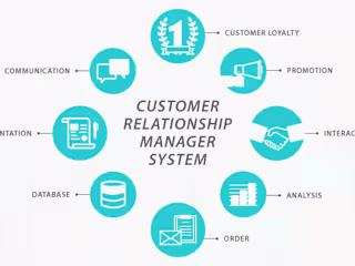 Customer Relationship Management