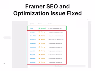 SEO Optimization for GreenLeaf Essentials
