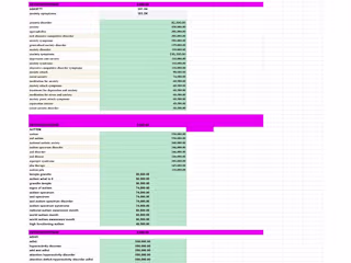Website SEO
