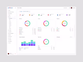 Billing Module of a Health SaaS Project