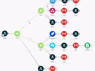 Streamline Support Ticket Management