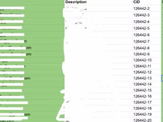 Email management