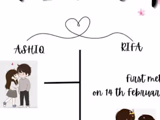 ‎رفة‎ on Instagram: “Love chart #love #framedesigns #familygoal…