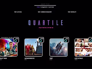 Quartile - Fullstack Web App Development