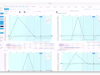 Plotly Dash App for Options Trading