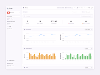 Saas design || Monitoring Ai agent setups with loopy 