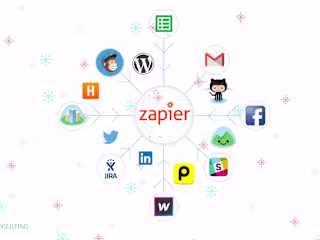 Streamlining Business Processes with Zapier Automation