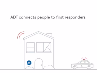SMART Monitoring Video