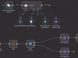 n8n GitHub Assistant