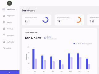 HabariHomes Properties