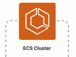 High-Availability IP Tracker