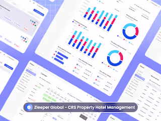 CRS Property Management for Hotel