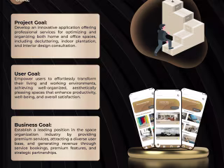 Space Organising App :: Behance