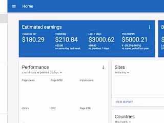 SEO Optimization