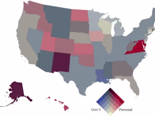 American states, the Federal government, and dependency