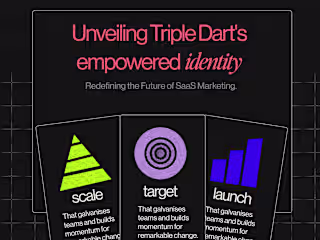 Rebranding Marketing Agency | SaaS | B2B Agency