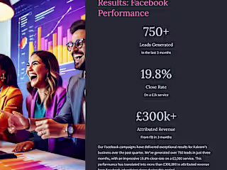 £500k Revenue Added In 3 Months - FB/TikTok Lead Gen