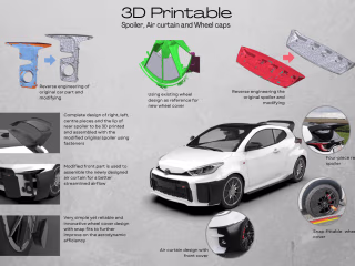 3D Printable GR Yaris parts