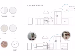 Diseño de Interiores - Mobiliarios