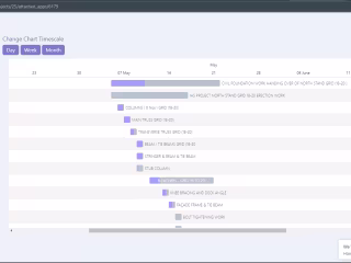 Gantt Chart