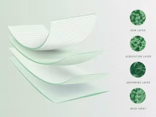 Sustainable Menstrual Underwear with Zero Waste