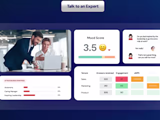 inFeedo | Asia’s Leading Pulse Survey Platform