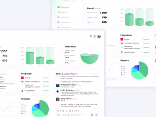 Roomaters dashboard design
