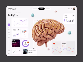 EHR | Pationant overview Dashboard | Data visualization tools