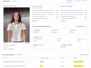 Content Ideation Tool for Social Media Influencers