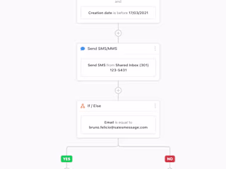 Automation workflows