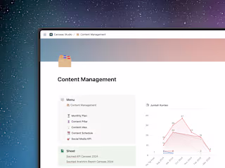 Content Management System (CMS)