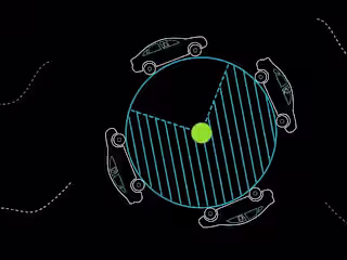 Mobility - Premium 2D Explainer Video