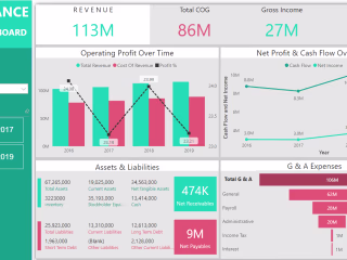 Yahoo Finance Company Insights