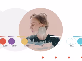 Mind Renewal - Logo Design & Visual Identity