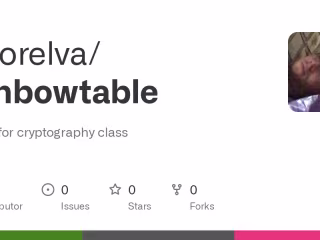 Cryptography Project - Rainbow Table