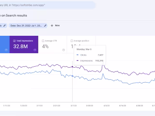 Android APK Website Case Study
