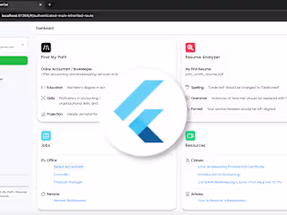 CareerCat - SAAS — Mike Coppola