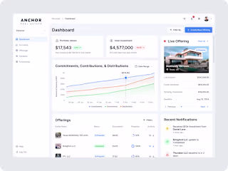 Real Estate Dashboard Design
