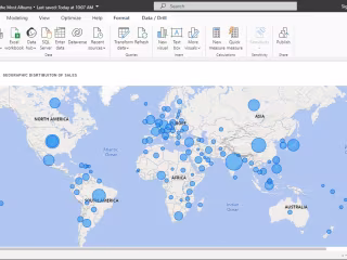 SQL Development, Power BI Reporting, and Database Management
