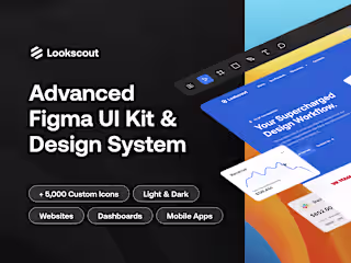 Figma Design System & UI Kit - Lookscout.com