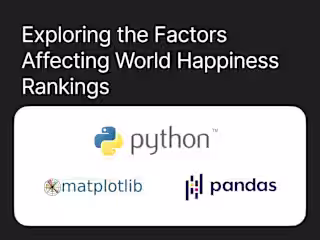 Exploring the Factors 
Affecting World Happiness 
Rankings