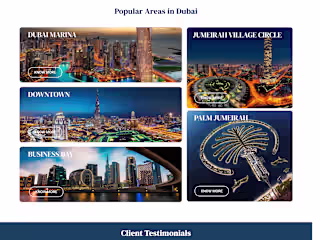 Real Estate Website Development
