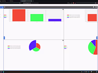 SAP B1 and iVend Implementation