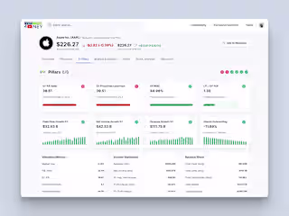 Everything Money - Stocks Research & Analysis Platform Redesign