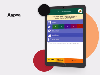 Aapya