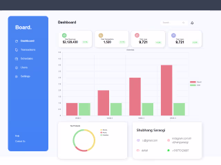 Dashboard