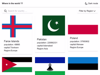 Countries ENCYCLOPEDIA using API